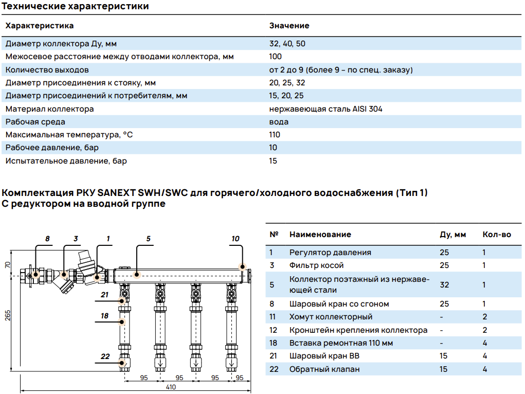 Технические характеристики